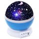Нічник Star Master Dream USB проектор зоряне небо A8000021 фото 1