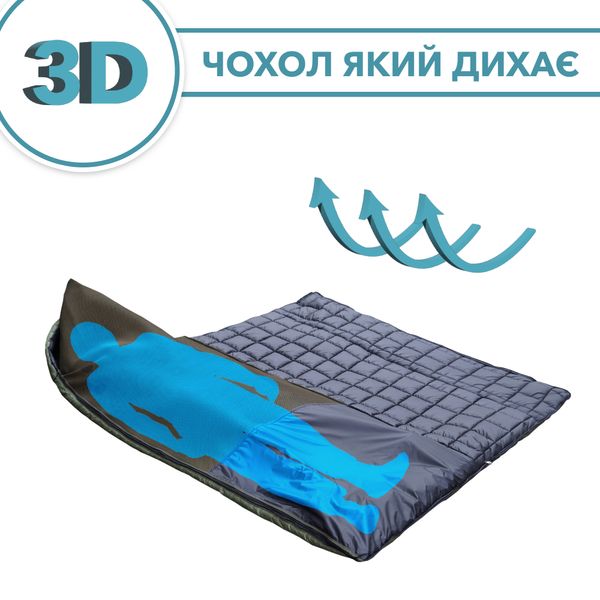 Спальный мешок ЛЕТНИЙ с  3Д сеткой ( антимоскитной)  220 х 90 см A2000027 фото
