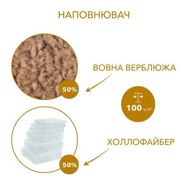 Ковдра-покривало 200х205 верблюжа вовна весна-осінь A1002074 фото