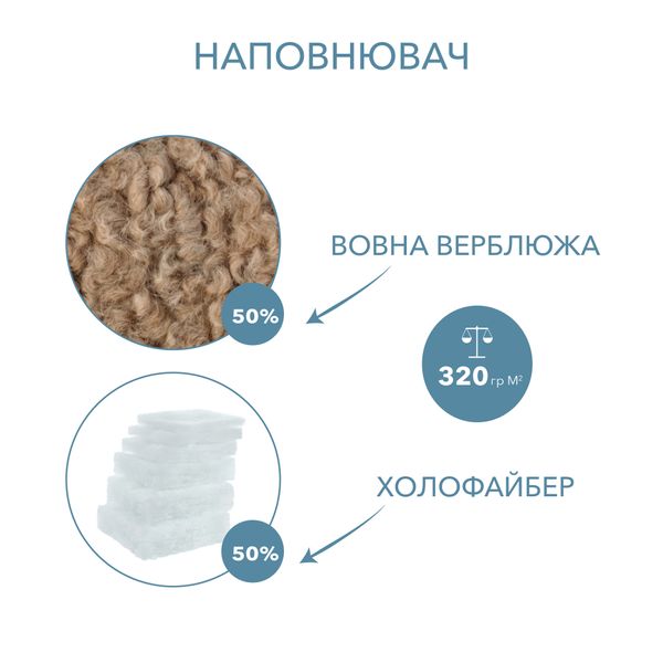 Ковдра Constancy зимова 1.75х2.05 верблюжа вовна A1004003 фото