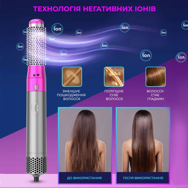 Стайлер для волос ионный RETTER Ionic Hair Styler 5in1 (RT-51099) A1000597 фото