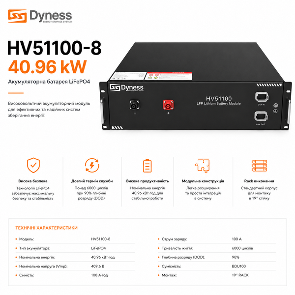 Аккумуляторная батарея DYNESS HV51100 LiFePO4 51.2V 100Ah 5.12 kWh A2268000902 фото